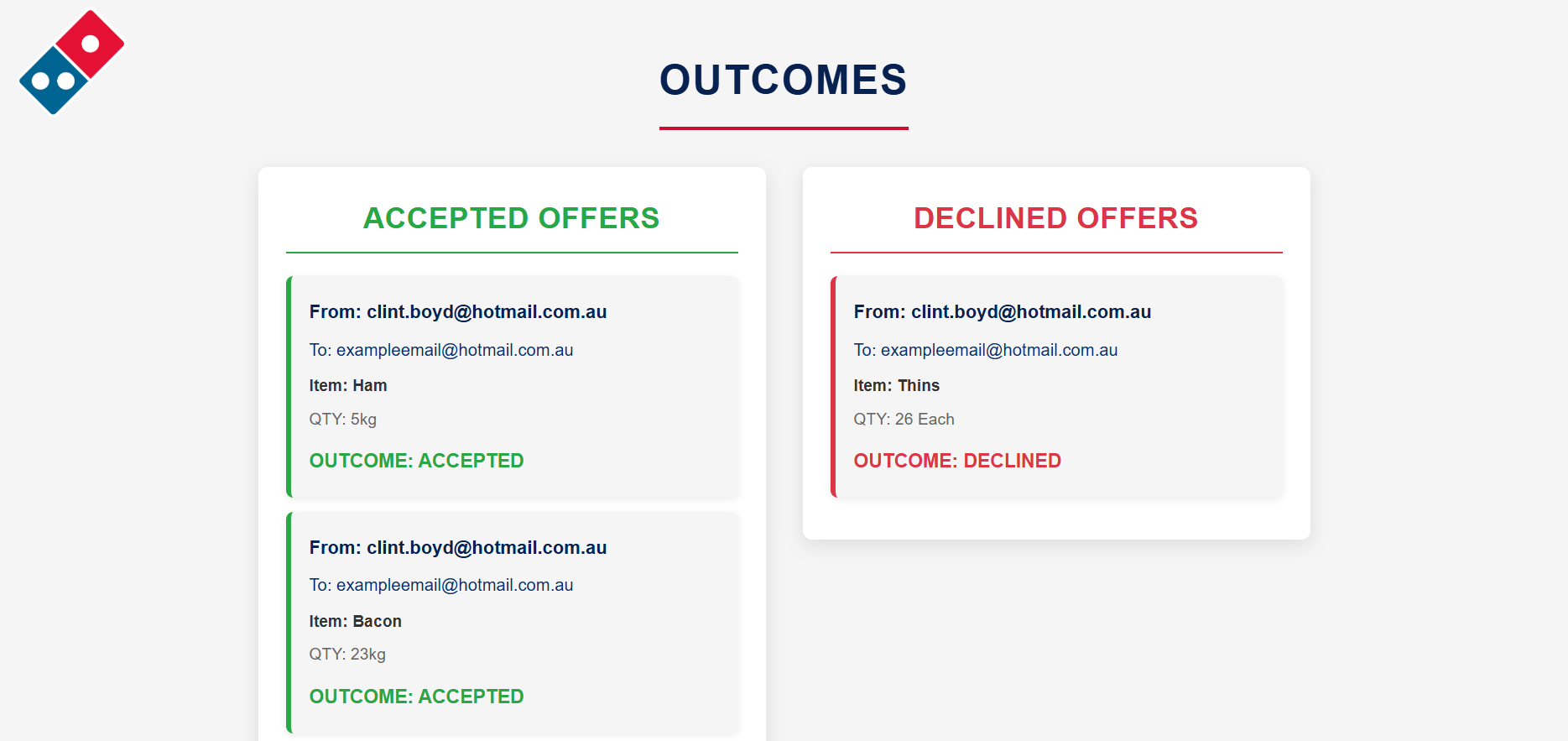 View Offer Outcomes