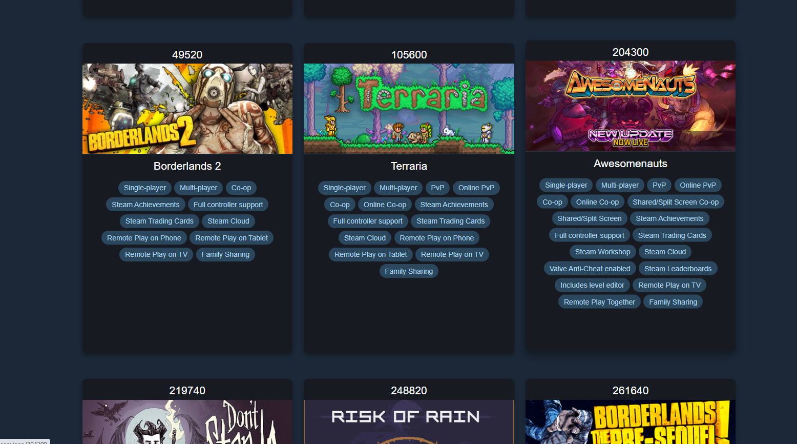 Dominos Stock Trader Dashboard
